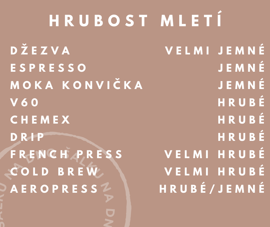 hrubost mletí